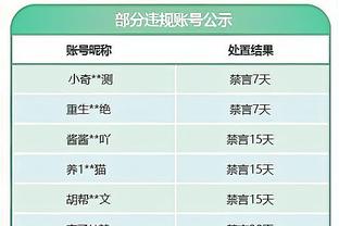 新利体育集团官网